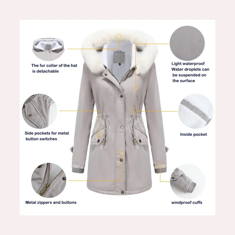 Stacy | Women's Sherpa Lined Hooded Parka Jacket - Faux Fur Trim Drawstring